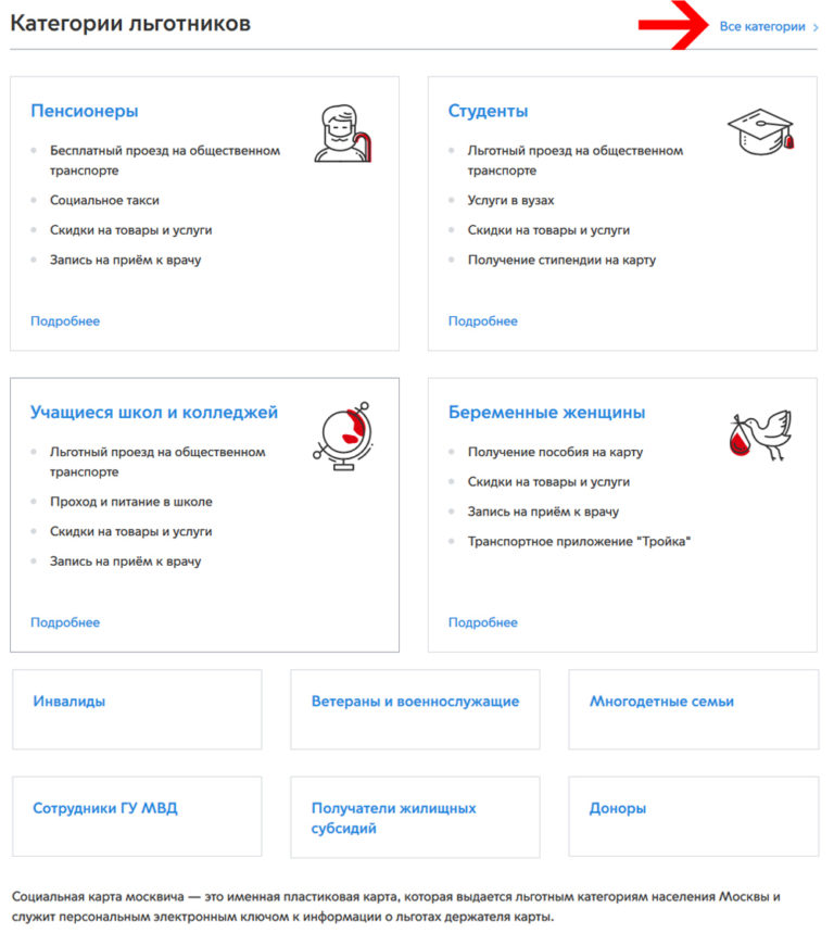 Оформление карты москвича предпенсионеру